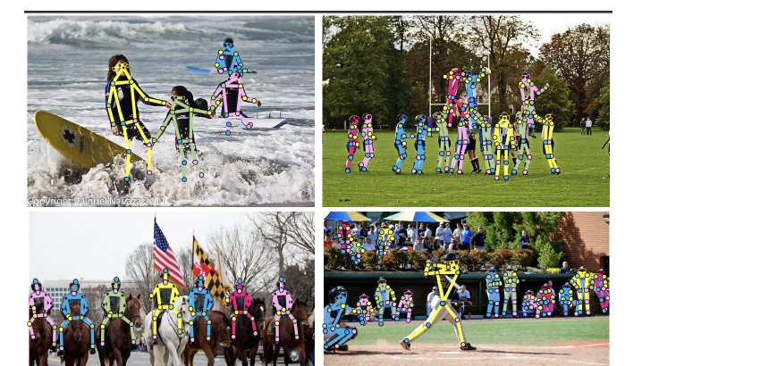 Pose estimation examples from the UniPose+ line of work